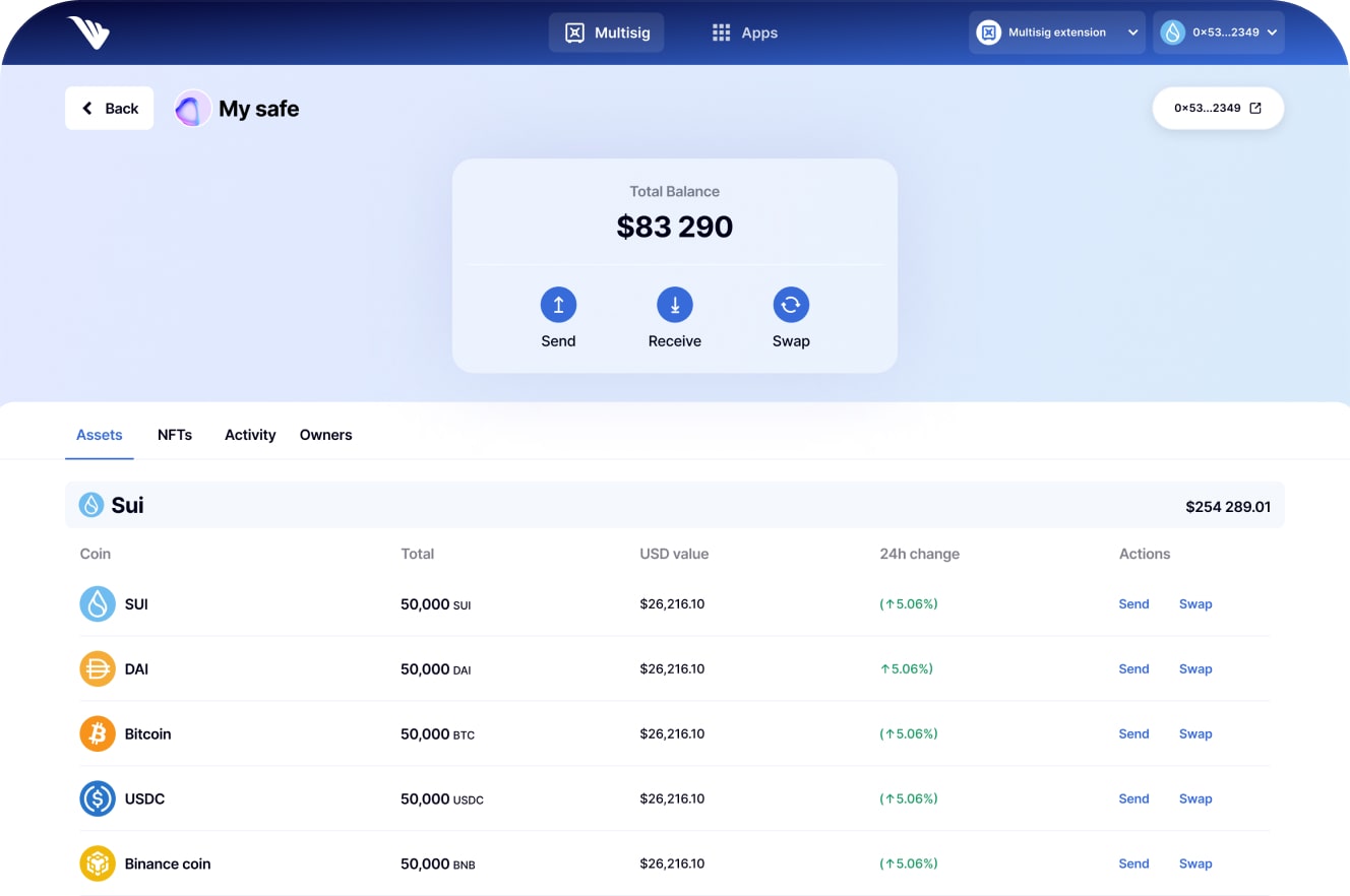 Multisig Wallet